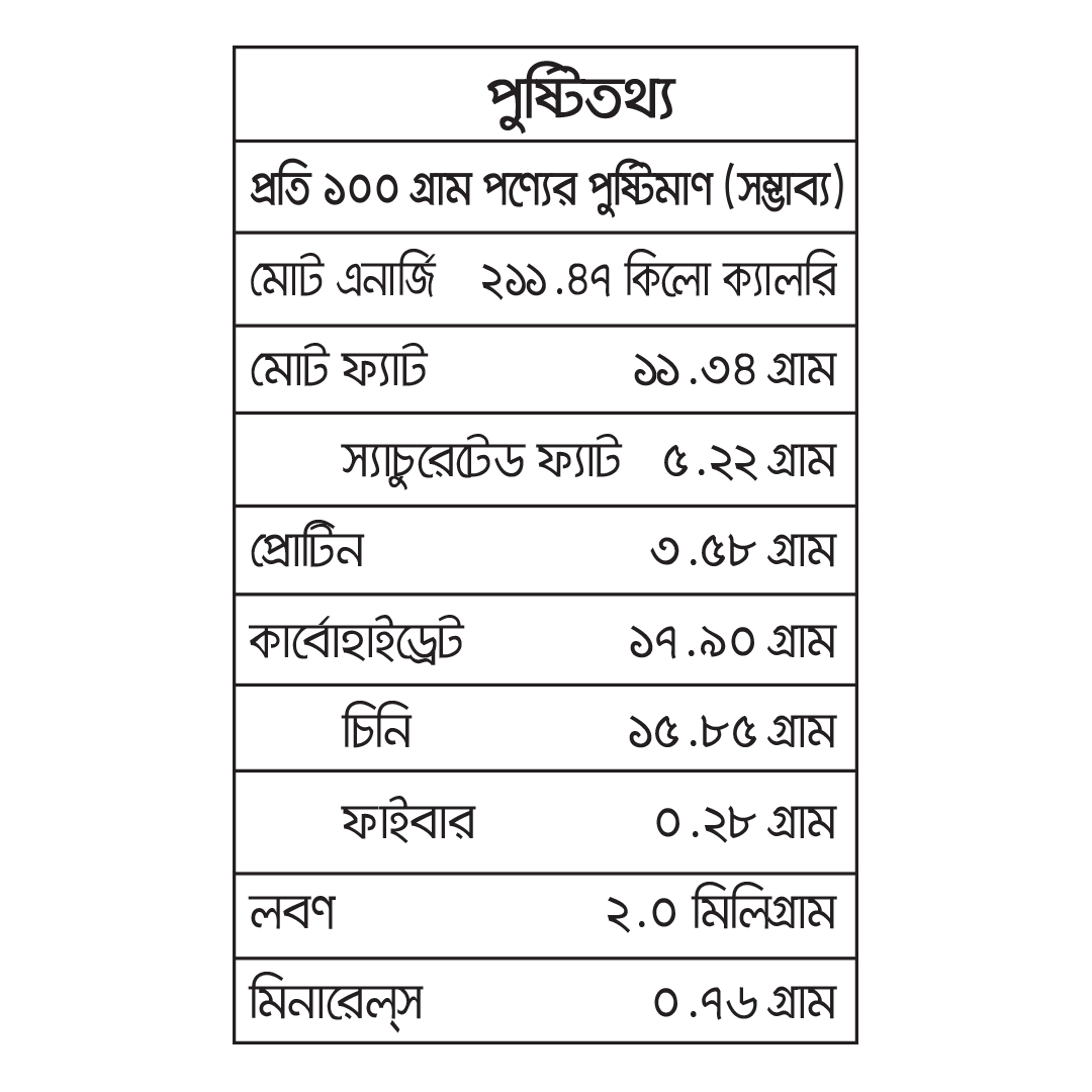 চকোলেট ভ্যানিলা পাউন্ড কেক - Image 5