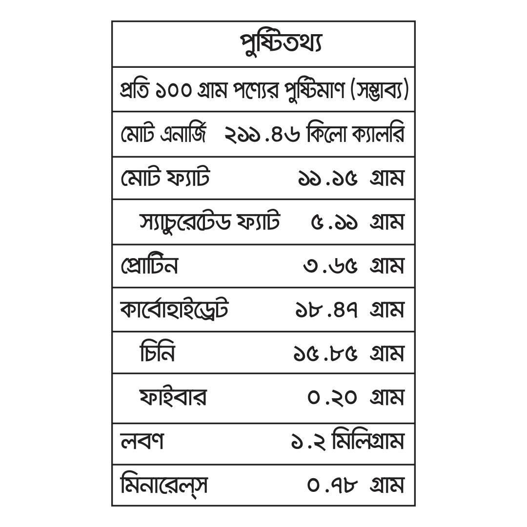 Strawberry Vanilla Pound Cake - Image 6