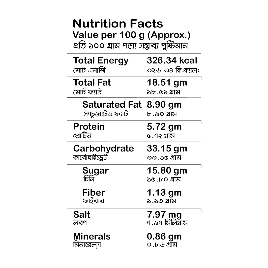 কার্নিভাল স্ট্রবেরি - Image 7
