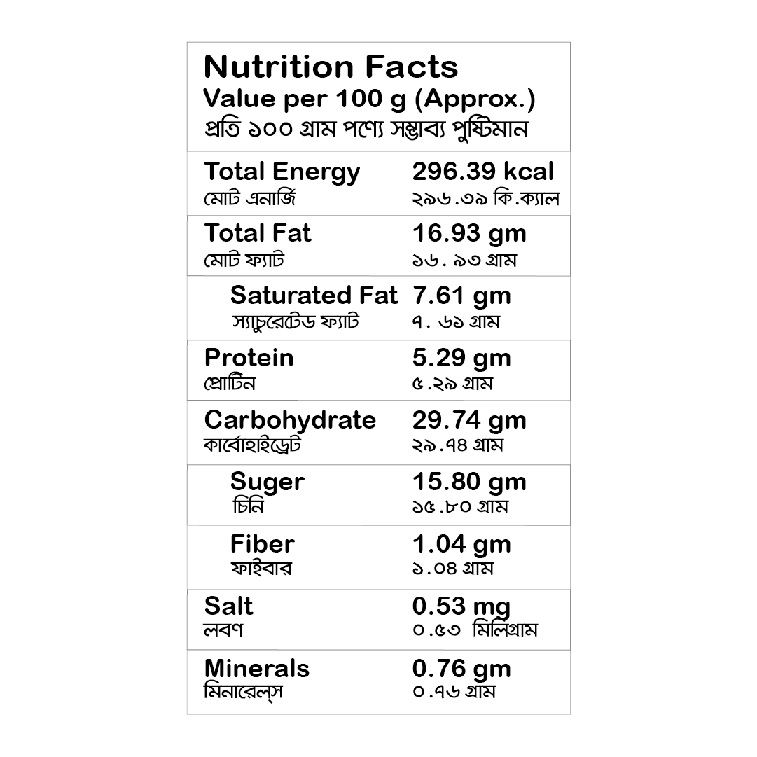 কার্নিভাল (ভ্যানিলা) - Image 5