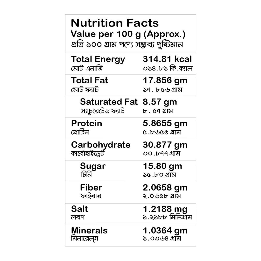 চকোডিলাইট - Image 6
