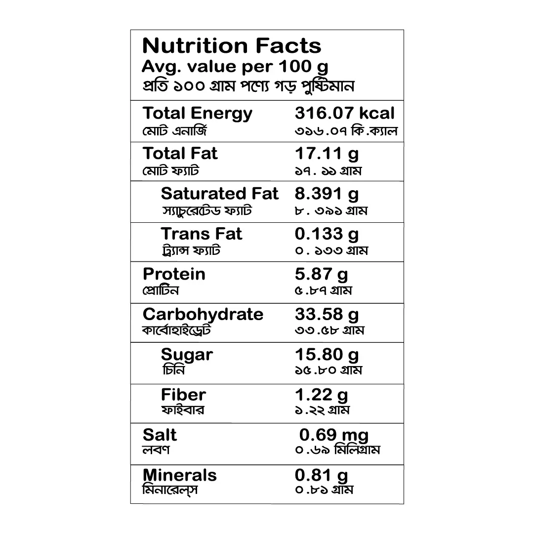 মিনি কোন (কার্নিভাল ভ্যানিলা) - Image 5