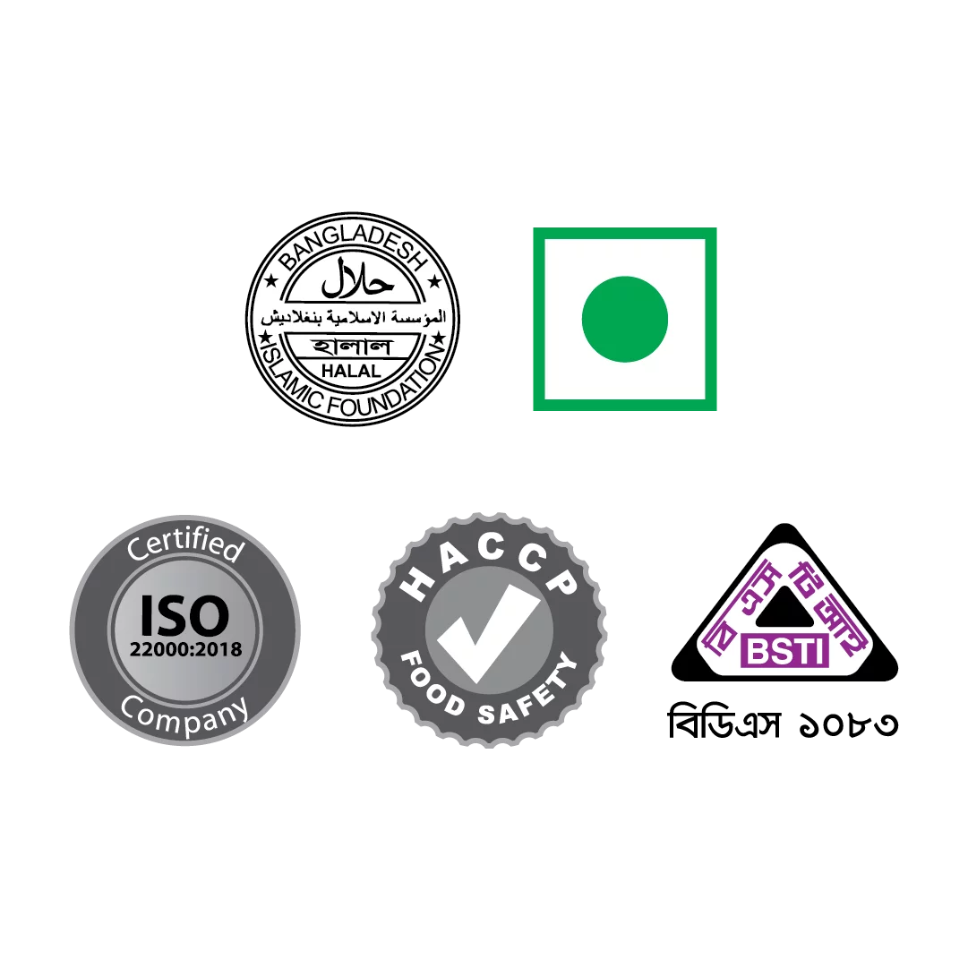 মিনি কোন (চকোডিলাইট) - Image 5