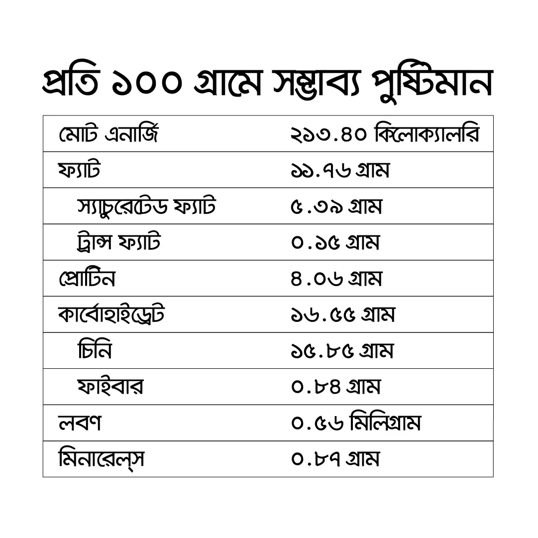 2ইন1 ভ্যানিলা-চকোলেট - Image 4